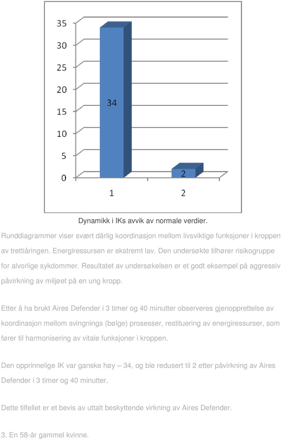 Etter å ha brukt Aires Defender i 3 timer og 40 minutter observeres gjenopprettelse av koordinasjon mellom svingnings (bølge) prosesser, restituering av energiressurser, som fører til harmonisering