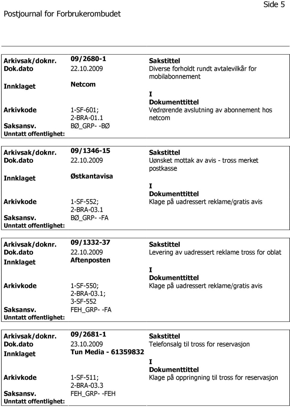 2009 Uønsket mottak av avis - tross merket postkasse nnklaget Østkantavisa 1-SF-552; BØ_GRP- -FA Arkivsak/doknr. 09/1332-37 Sakstittel Dok.dato 22.10.