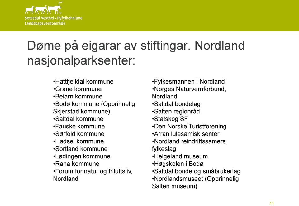 kommune Sørfold kommune Hadsel kommune Sortland kommune Lødingen kommune Rana kommune Forum for natur og friluftsliv, Nordland Fylkesmannen i Nordland