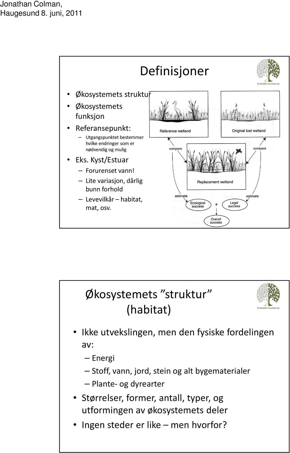 Definisjoner Økosystemets struktur (habitat) Ikke utvekslingen, men den fysiske fordelingen av: Energi Stoff, vann, jord,
