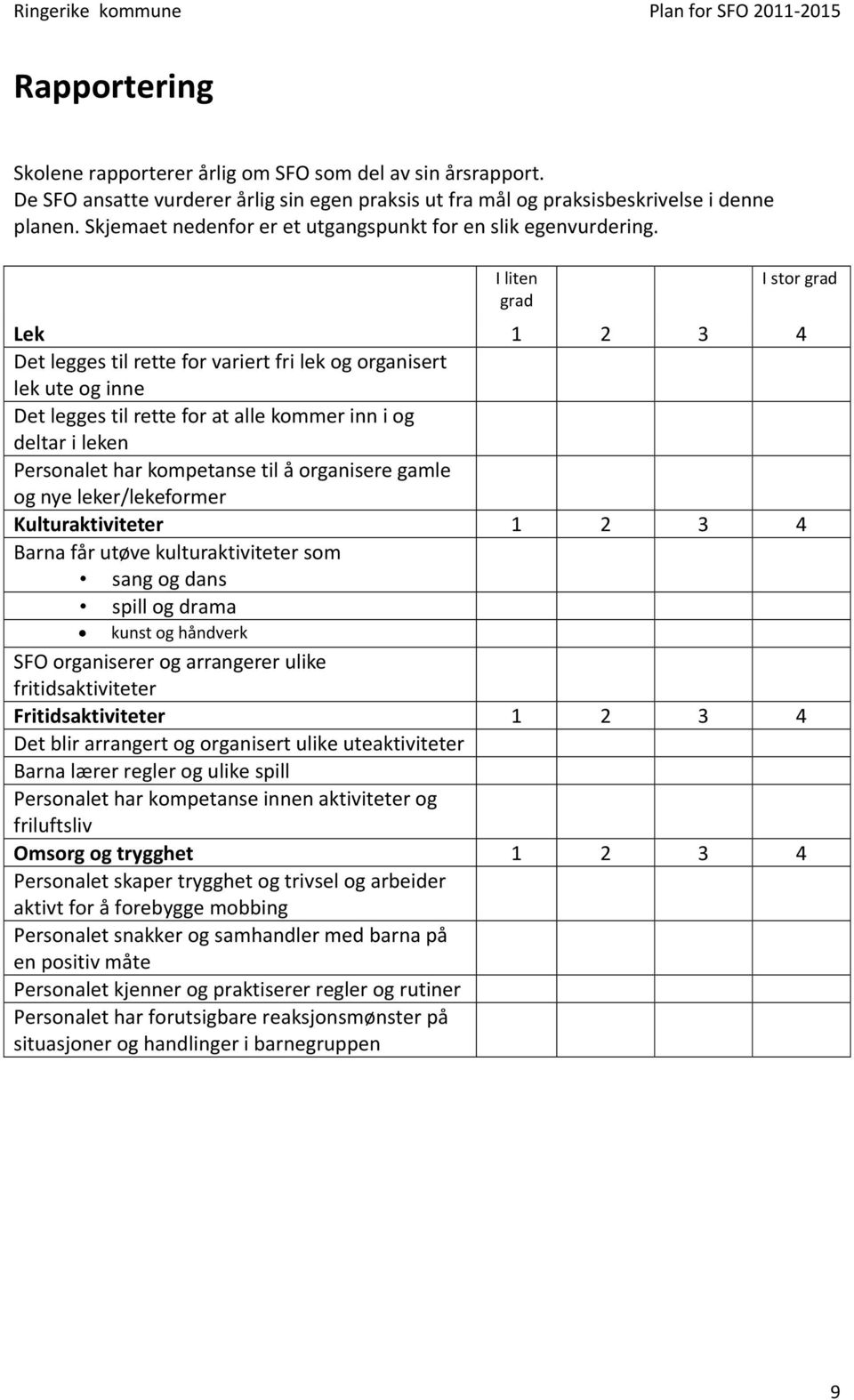 I liten grad I stor grad Lek 1 2 3 4 Det legges til rette for variert fri lek og organisert lek ute og inne Det legges til rette for at alle kommer inn i og deltar i leken Personalet har kompetanse