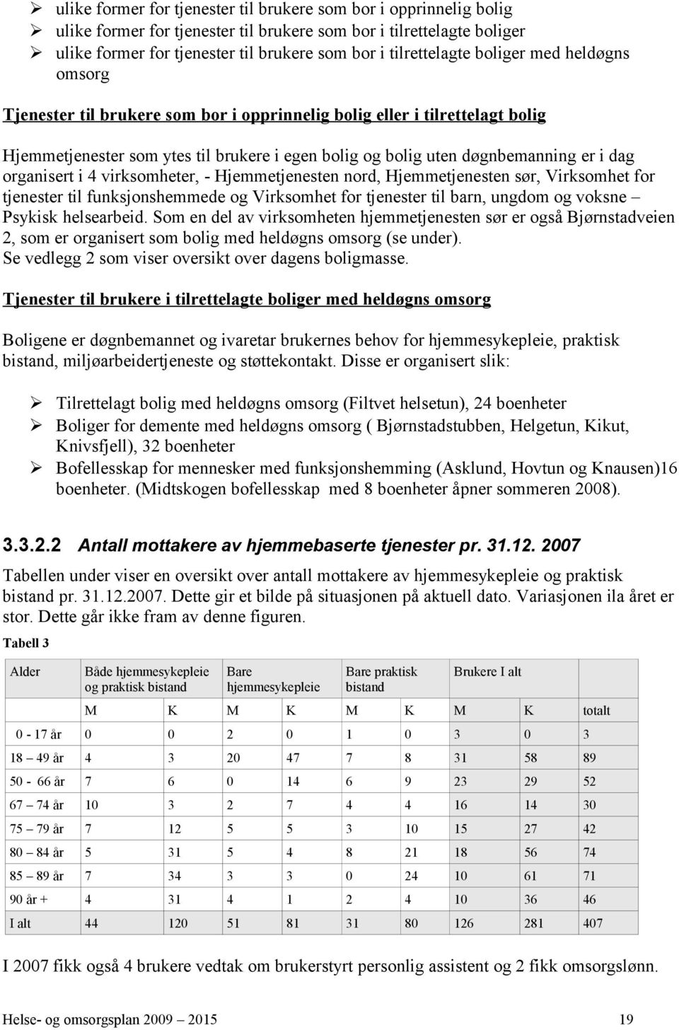 i dag organisert i 4 virksomheter, - Hjemmetjenesten nord, Hjemmetjenesten sør, Virksomhet for tjenester til funksjonshemmede og Virksomhet for tjenester til barn, ungdom og voksne Psykisk