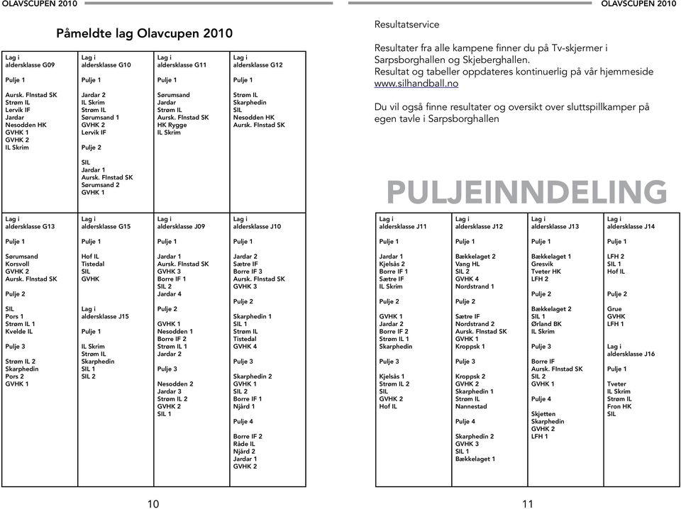 Skjeberghallen. Resultat og tabeller oppdateres kontinuerlig på vår hjemmeside www.silhandball.