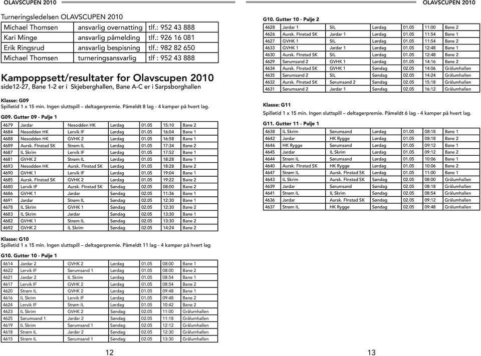 Spilletid 1 x 15 min. Ingen sluttspill deltagerpremie. Påmeldt 8 lag - 4 kamper på hvert lag. G09. Gutter 09-4679 Jardar Nesodden HK Lørdag 01.05 15:10 Bane 2 4684 Nesodden HK Lervik IF Lørdag 01.