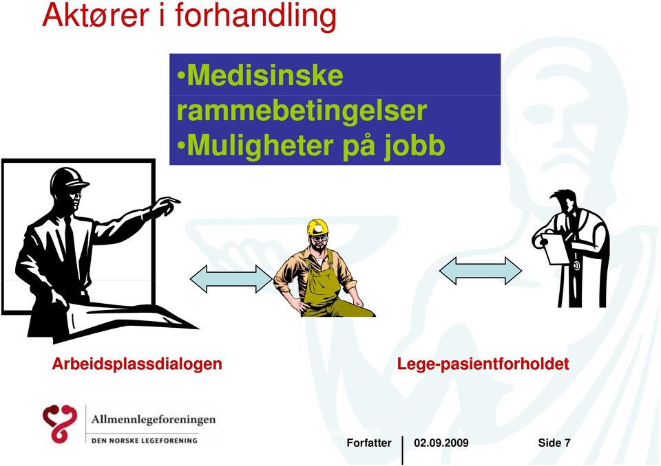 jobb Arbeidsplassdialogen