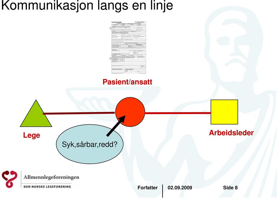 Syk,sårbar,redd?