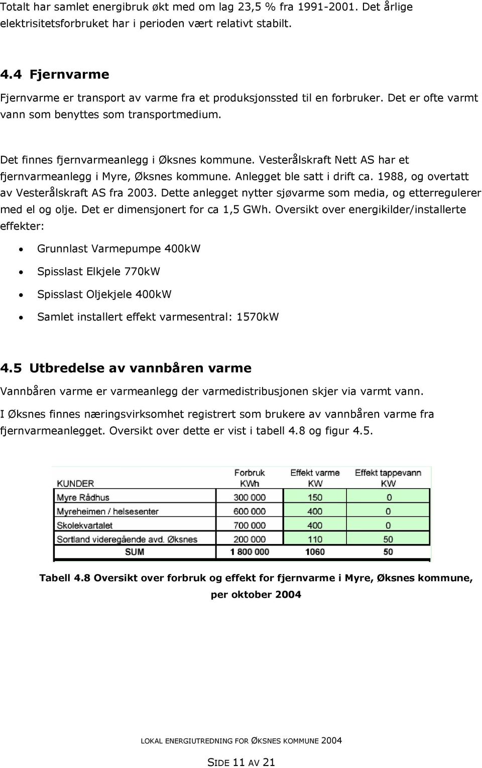 Vesterålskraft Nett AS har et fjernvarmeanlegg i Myre, Øksnes kommune. Anlegget ble satt i drift ca. 1988, og overtatt av Vesterålskraft AS fra 2003.