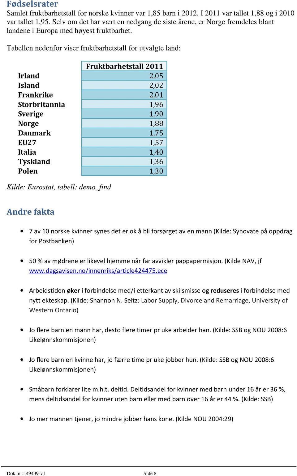 Tabellen nedenfor viser fruktbarhetstall for utvalgte land: Fruktbarhetstall 2011 Irland 2,05 Island 2,02 Frankrike 2,01 Storbritannia 1,96 Sverige 1,90 Norge 1,88 Danmark 1,75 EU27 1,57 Italia 1,40