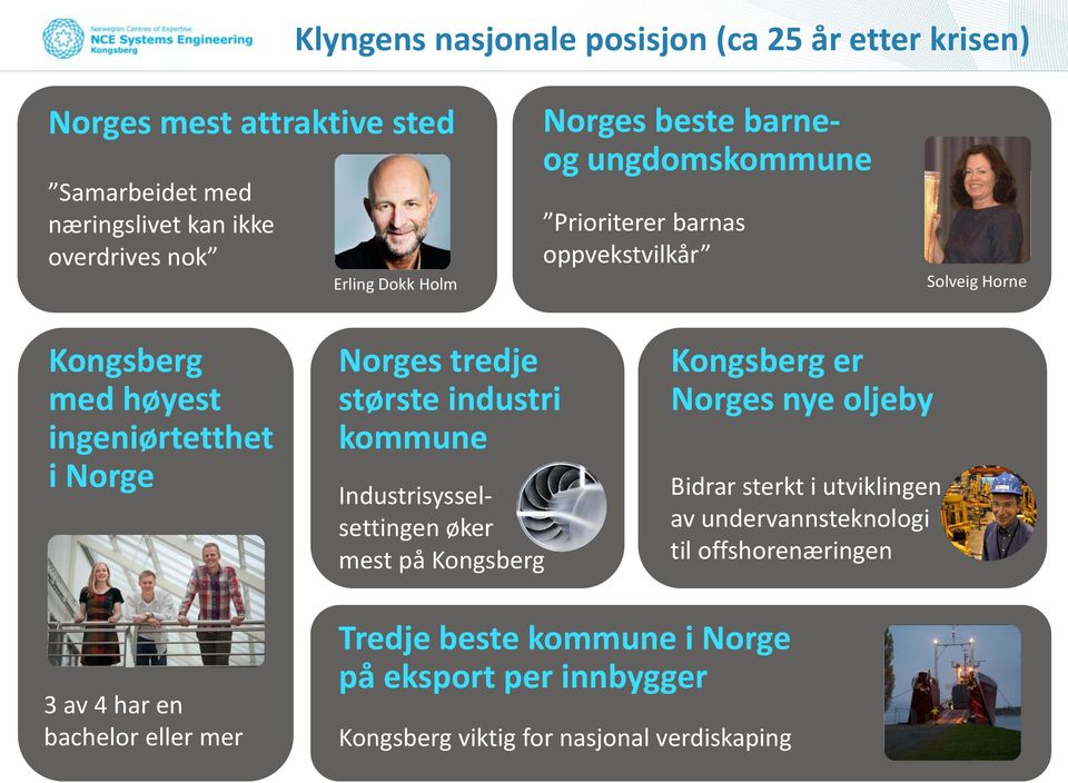 største industri kommune Industrisysselsettingen øker mest på Kongsberg Kongsberg er Norges nye oljeby Bidrar sterkt i utviklingen av