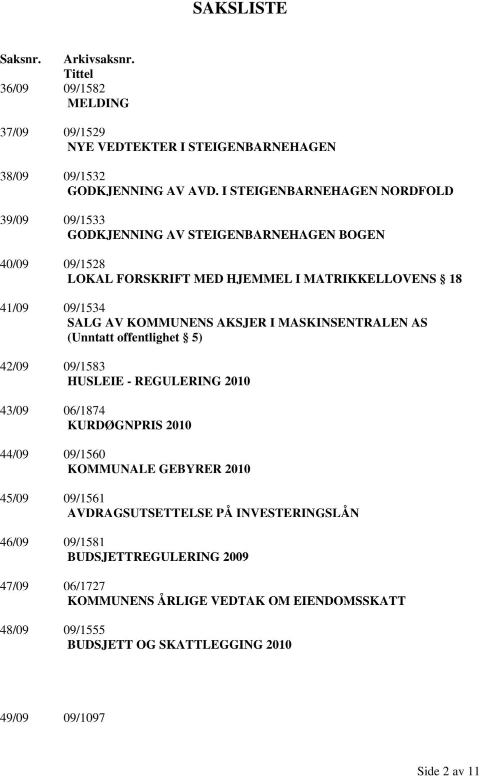 KOMMUNENS AKSJER I MASKINSENTRALEN AS (Unntatt offentlighet 5) 42/09 09/1583 HUSLEIE - REGULERING 2010 43/09 06/1874 KURDØGNPRIS 2010 44/09 09/1560 KOMMUNALE GEBYRER 2010