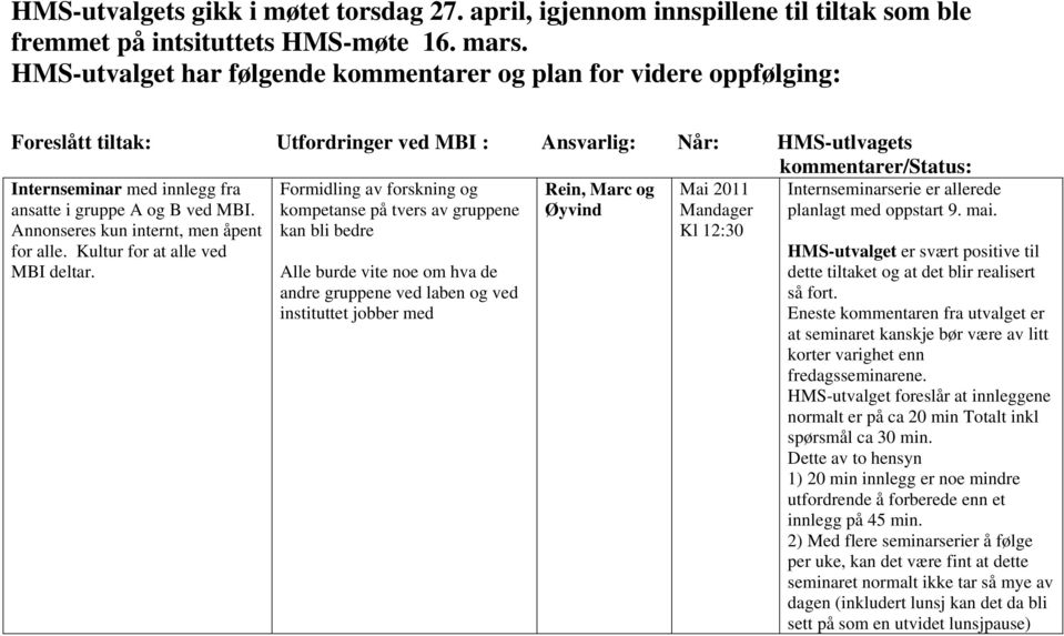 gruppe A og B ved MBI. Annonseres kun internt, men åpent for alle. Kultur for at alle ved MBI deltar.