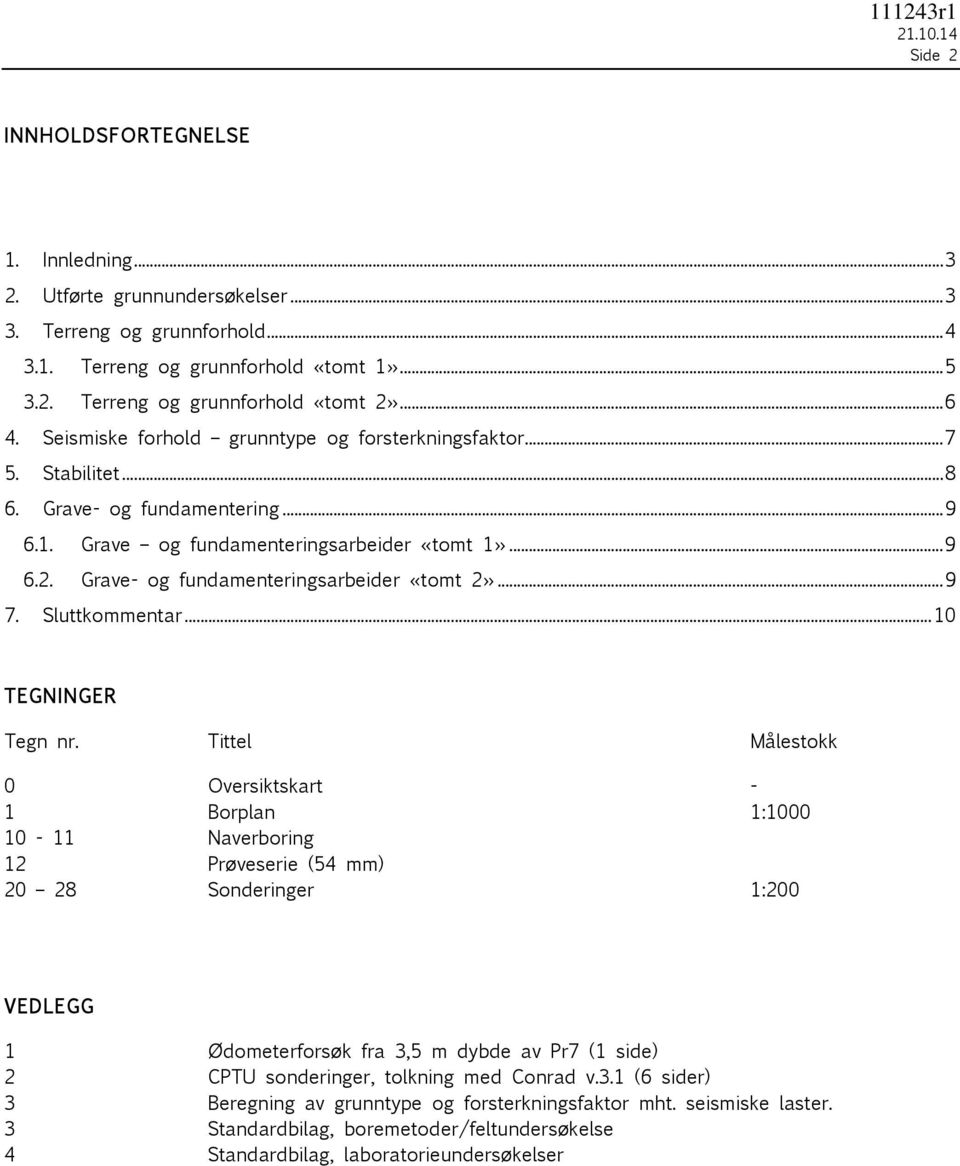 Grave- og fundamenteringsarbeider «tomt 2»... 9 7. Sluttkommentar... 10 TEGNINGER Tegn nr.