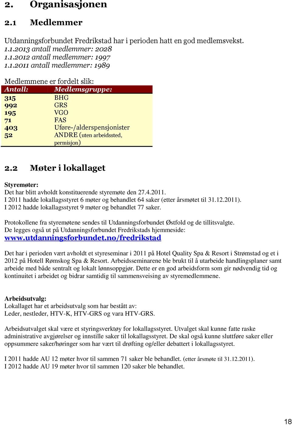 1.2013 antall medlemmer: 2028 1.1.2012 antall medlemmer: 1997 1.1.2011 antall medlemmer: 1989 Medlemmene er fordelt slik: Antall: Medlemsgruppe: 315 BHG 992 GRS 195 VGO 71 FAS 403 Uføre-/alderspensjonister 52 ANDRE (uten arbeidssted, permisjon) 2.