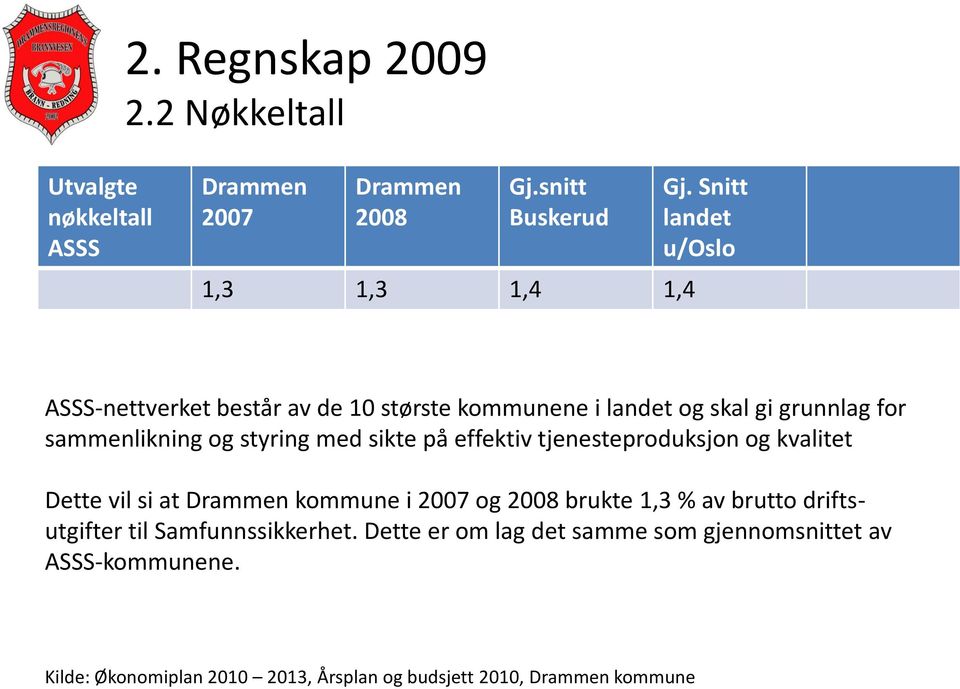 sikte på effektiv tjenesteproduksjon og kvalitet Dette vil si at Drammen kommune i 2007 og 2008 brukte 1,3 % av brutto driftsutgifter