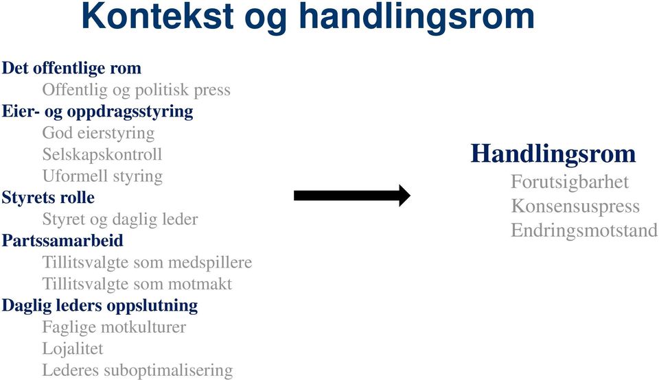 Partssamarbeid Tillitsvalgte som medspillere Tillitsvalgte som motmakt Daglig leders oppslutning