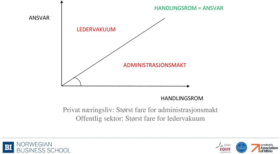 næringsliv: Størst fare for