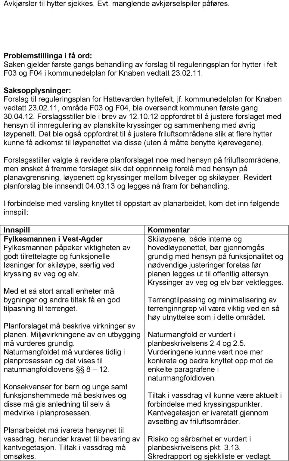 Saksopplysninger: Forslag til reguleringsplan for Hattevarden hyttefelt, jf. kommunedelplan for Knaben vedtatt 23.02.11, område F03 og F04, ble oversendt kommunen første gang 30.04.12.