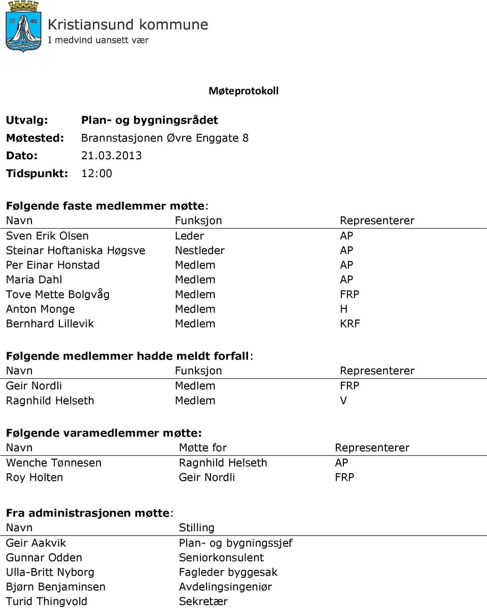 Mette Bolgvåg Medlem FRP Anton Monge Medlem H Bernhard Lillevik Medlem KRF Følgende medlemmer hadde meldt forfall: Navn Funksjon Representerer Geir Nordli Medlem FRP Ragnhild Helseth Medlem V