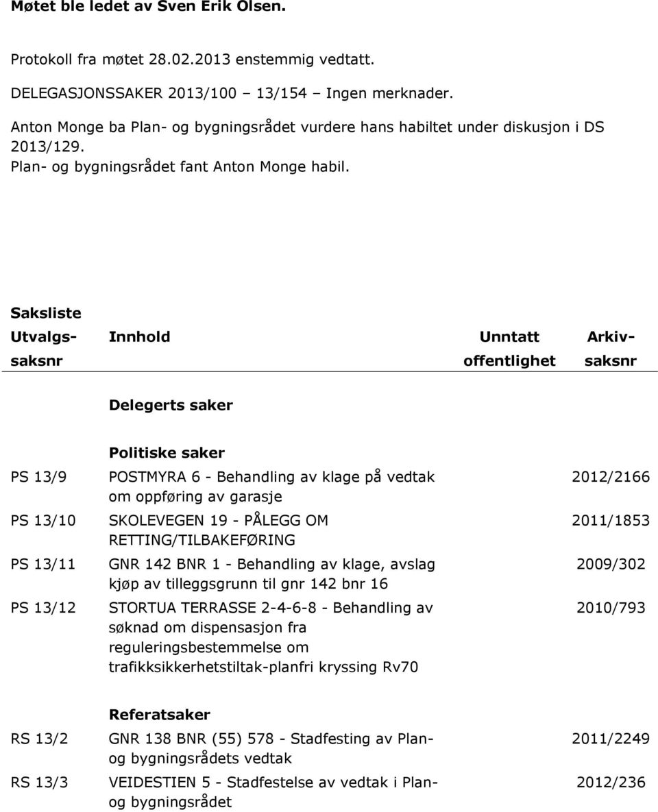 Saksliste Utvalgs- Innhold Unntatt Arkiv- saksnr offentlighet saksnr Delegerts saker Politiske saker PS 13/9 POSTMYRA 6 - Behandling av klage på vedtak om oppføring av garasje 2012/2166 PS 13/10