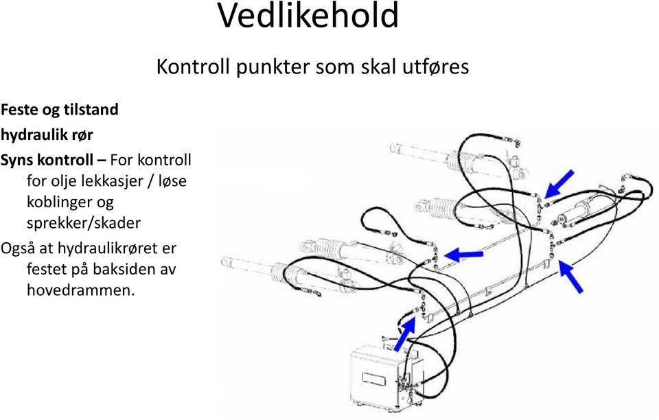 sprekker/skader Også at hydraulikrøret er festet på