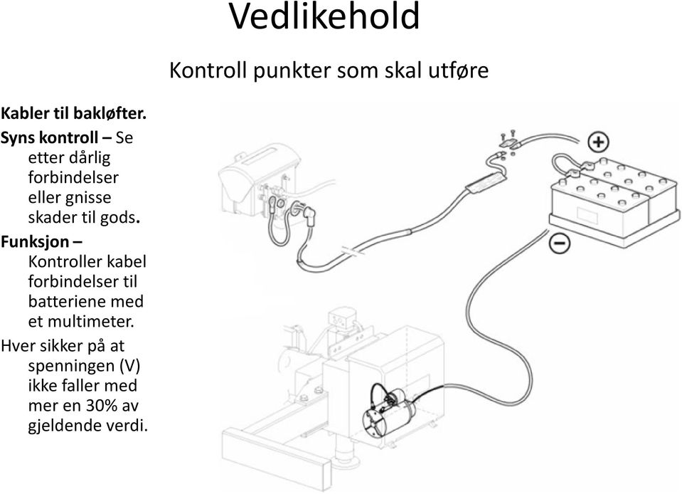 gods. Funksjon Kontroller kabel forbindelser til batteriene med et