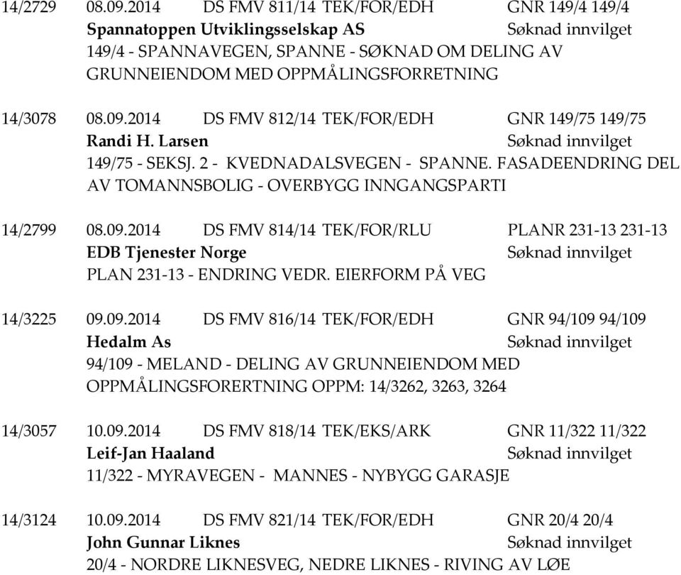 2014 DS FMV 814/14 TEK/FOR/RLU PLANR 231-13 231-13 EDB Tjenester Norge PLAN 231-13 - ENDRING VEDR. EIERFORM PÅ VEG 14/3225 09.