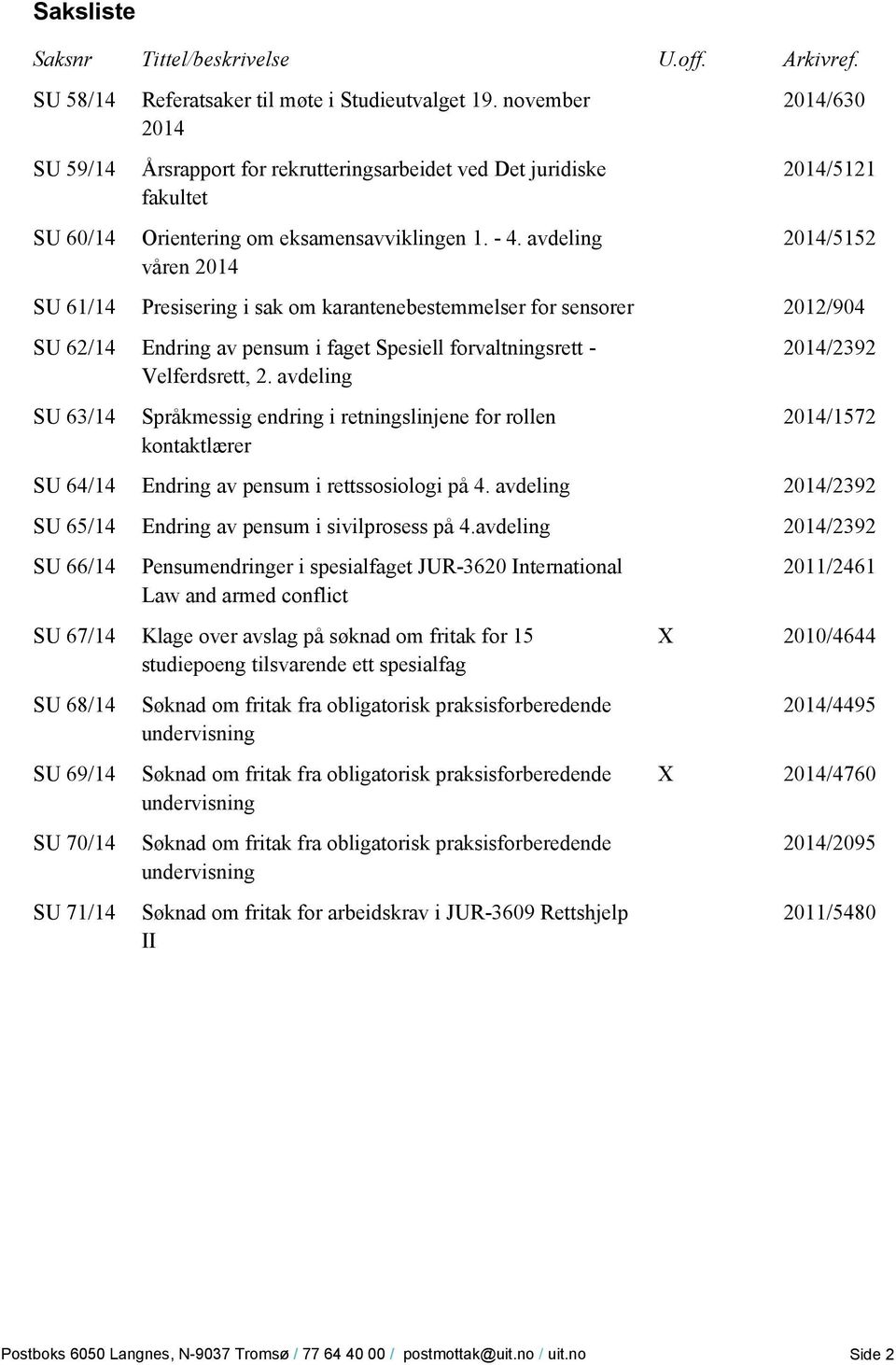 avdeling våren 2014 2014/630 2014/5121 2014/5152 SU 61/14 Presisering i sak om karantenebestemmelser for sensorer 2012/904 SU 62/14 Endring av pensum i faget Spesiell forvaltningsrett - Velferdsrett,