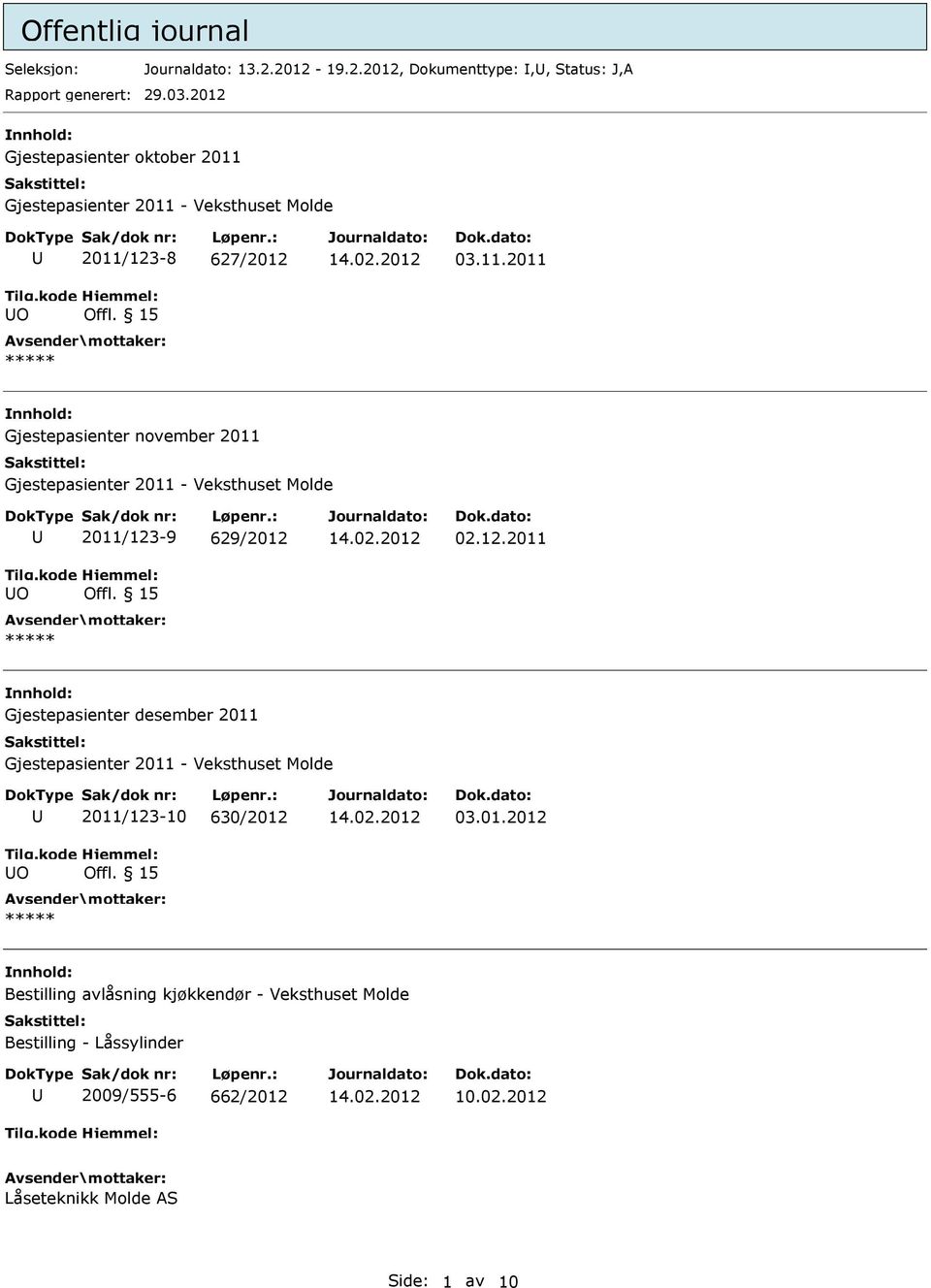 15 02.12.2011 Gjestepasienter desember 2011 Gjestepasienter 2011 - Veksthuset Molde O 2011/123-10 630/2012 Offl. 15 03.01.2012 Bestilling avlåsning kjøkkendør - Veksthuset Molde Bestilling - Låssylinder 2009/555-6 662/2012 10.