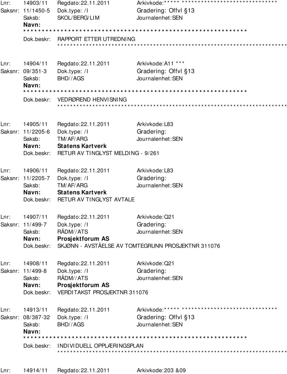 beskr: VEDRØREND HENVISNING ************ Lnr: 14905/11 Regdato:22.11.2011 Arkivkode:L83 Saksnr: 11/2205-6 Dok.type: /I Saksb: TM/AF/ARG Journalenhet:SEN Statens Kartverk Dok.