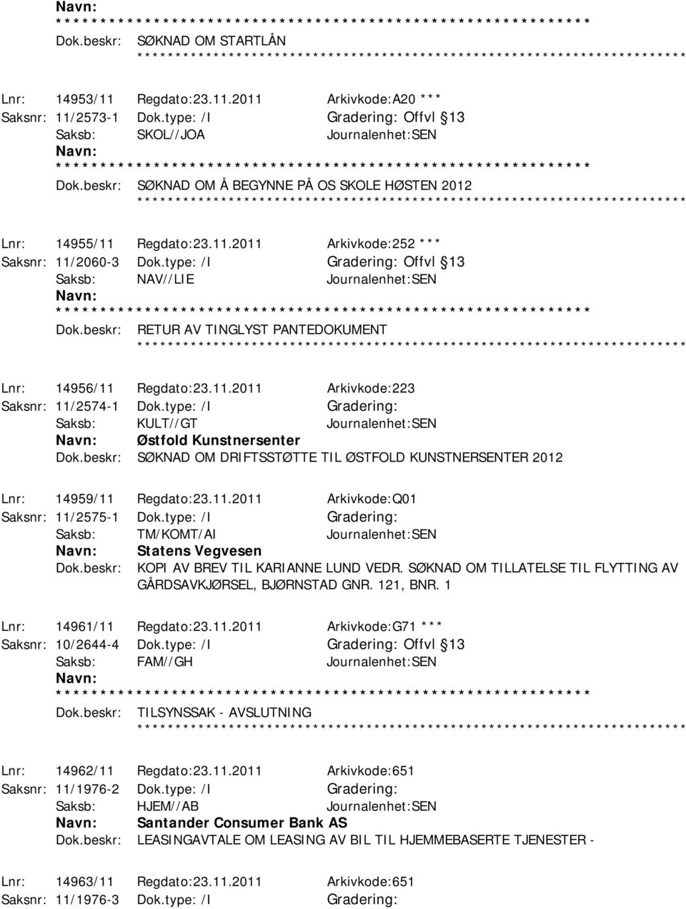 beskr: RETUR AV TINGLYST PANTEDOKUMENT ************ Lnr: 14956/11 Regdato:23.11.2011 Arkivkode:223 Saksnr: 11/2574-1 Dok.type: /I Saksb: KULT//GT Journalenhet:SEN Østfold Kunstnersenter Dok.