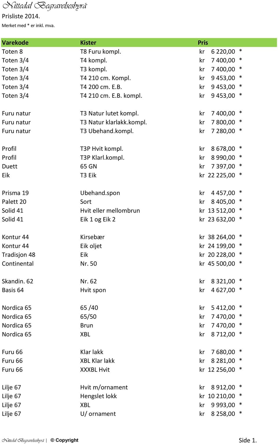 kr 8 678,00 * Profil T3P Klarl.kompl. kr 8 990,00 * Duett 65 GN kr 7 397,00 * Eik T3 Eik kr 22 225,00 * Prisma 19 Ubehand.