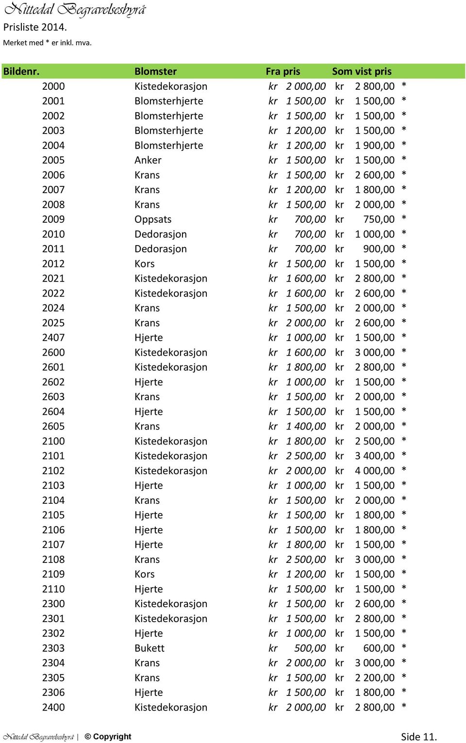 200,00 kr 1 500,00 * 2004 Blomsterhjerte kr 1 200,00 kr 1 900,00 * 2005 Anker kr 1 500,00 kr 1 500,00 * 2006 Krans kr 1 500,00 kr 2 600,00 * 2007 Krans kr 1 200,00 kr 1 800,00 * 2008 Krans kr 1