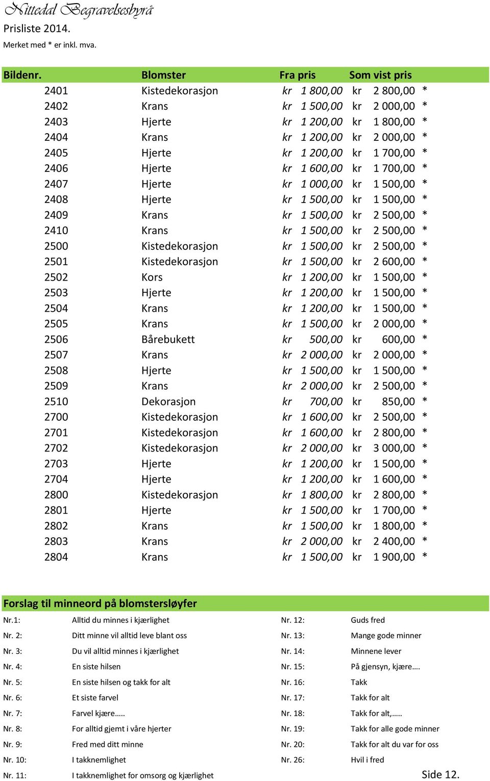 Hjerte kr 1 200,00 kr 1 700,00 * 2406 Hjerte kr 1 600,00 kr 1 700,00 * 2407 Hjerte kr 1 000,00 kr 1 500,00 * 2408 Hjerte kr 1 500,00 kr 1 500,00 * 2409 Krans kr 1 500,00 kr 2 500,00 * 2410 Krans kr 1