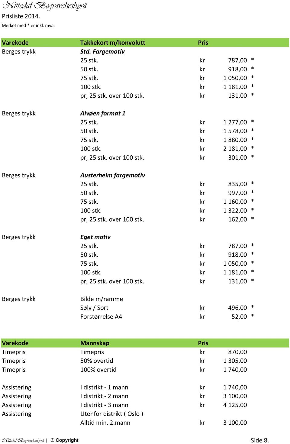 kr 1 160,00 * 100 stk. kr 1 322,00 * pr, 25 stk. over 100 stk.