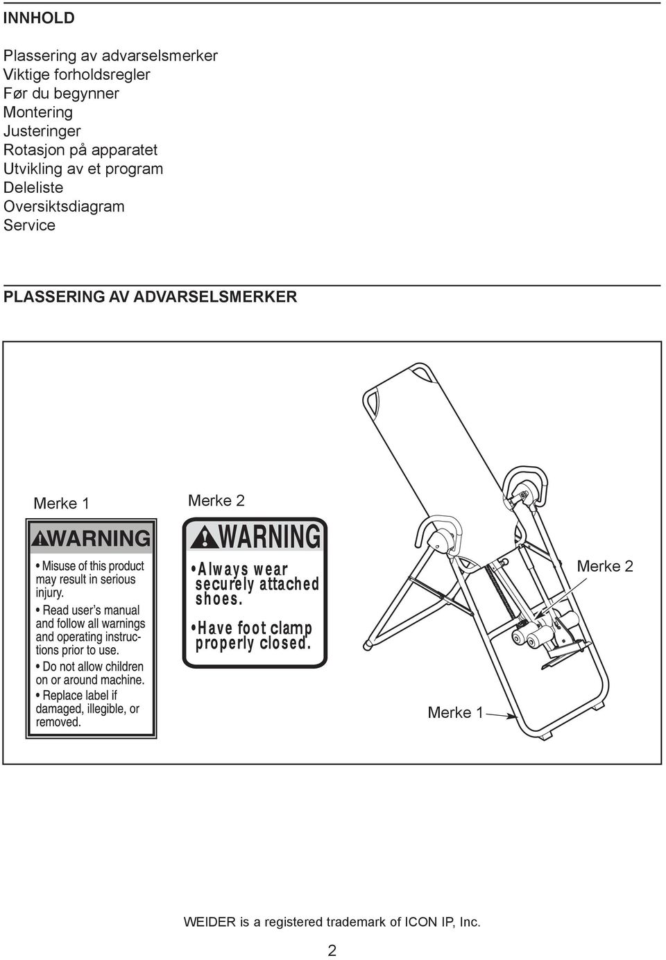 program Deleliste Oversiktsdiagram Service PLASSERING AV ADVARSELSMERKER