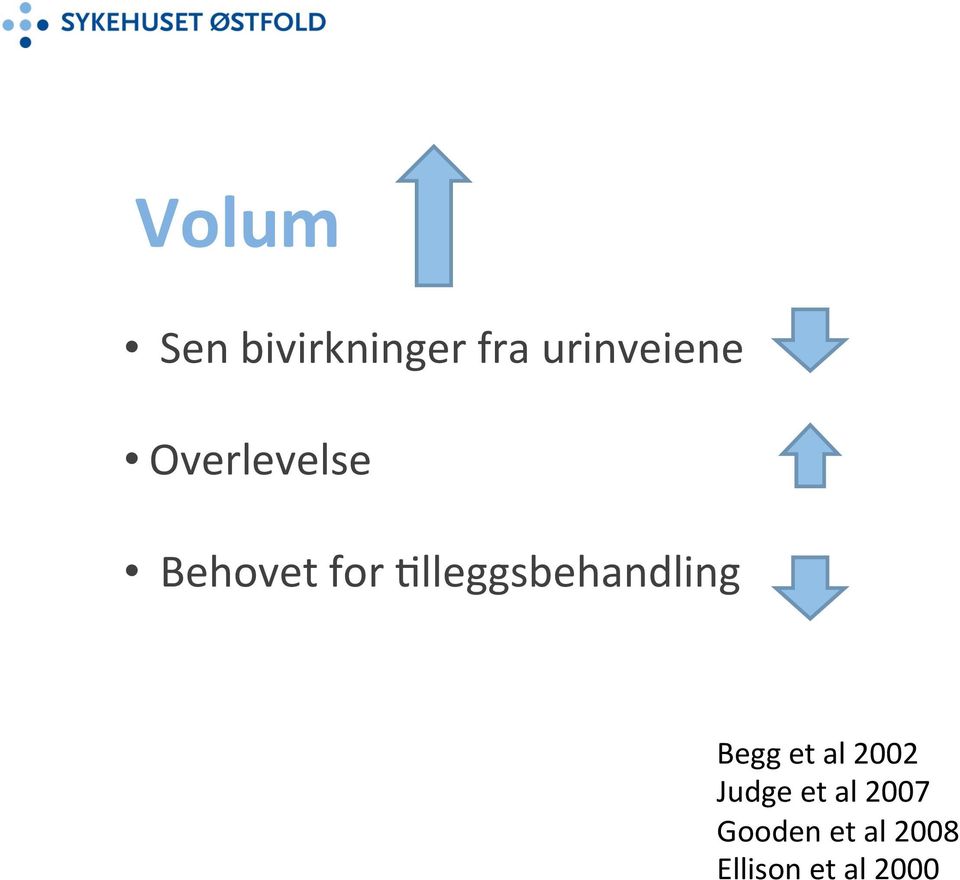 Olleggsbehandling Begg et al 2002