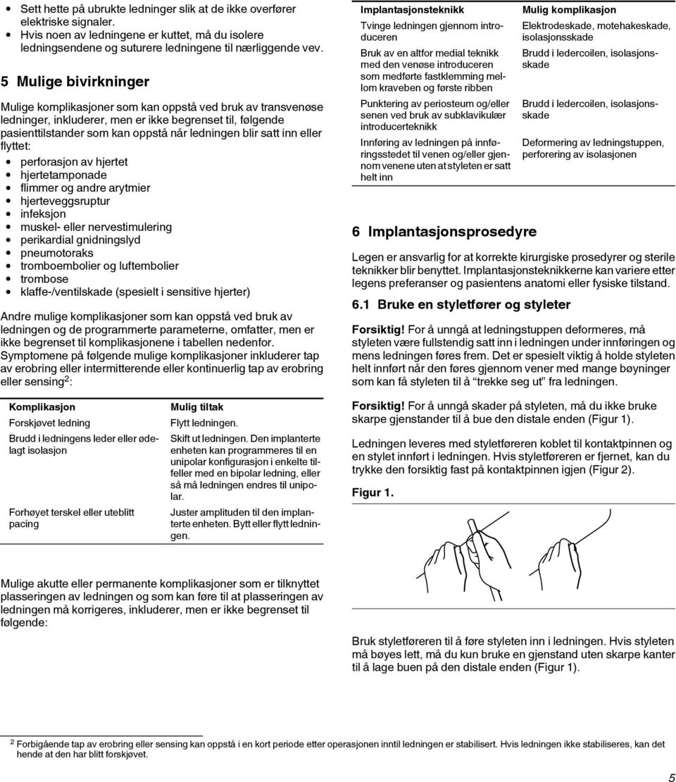 inn eller flyttet: perforasjon av hjertet hjertetamponade flimmer og andre arytmier hjerteveggsruptur infeksjon muskel- eller nervestimulering perikardial gnidningslyd pneumotoraks tromboembolier og