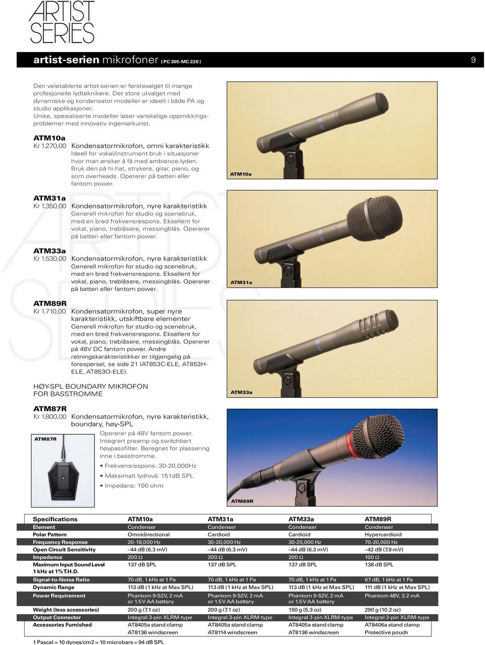 ATM10a Kr 1.270,00 Kondensatormikrofon, omni karakteristikk Ideell for vokal/instrument bruk i situasjoner hvor man ønsker å få med ambience-lyden.