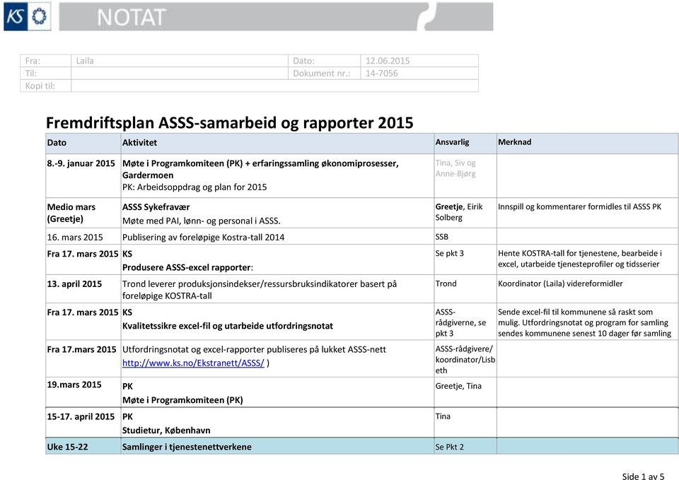 personal i ASSS. 16. mars Publisering av foreløpige Kostra-tall 2014 SSB Fra 17. mars Produsere ASSS-excel rapporter: 13.