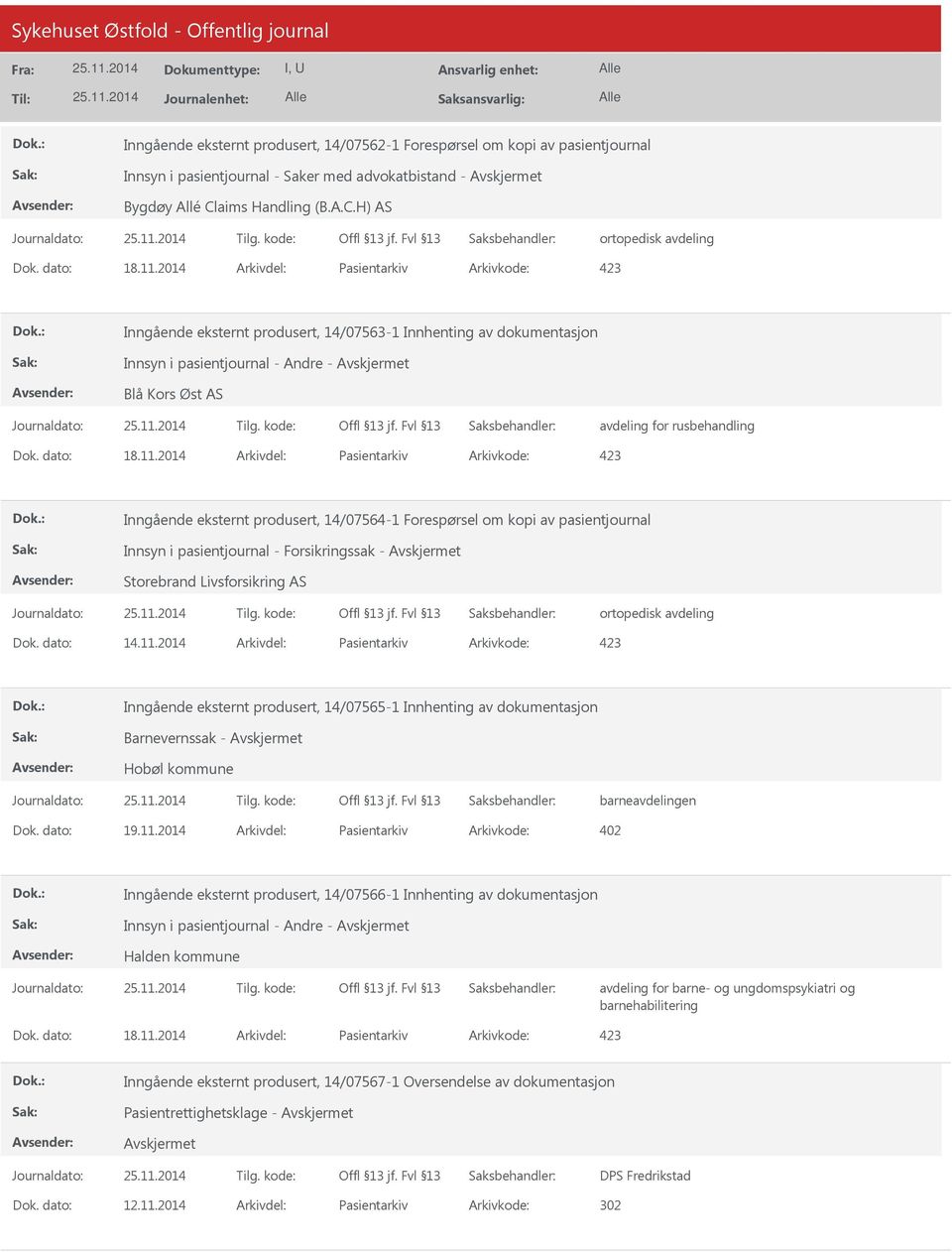 2014 Arkivdel: Pasientarkiv Arkivkode: 423 Inngående eksternt produsert, 14/07563-1 Innhenting av dokumentasjon Innsyn i pasientjournal - Andre - Avskjermet Blå Kors Øst AS avdeling for rusbehandling