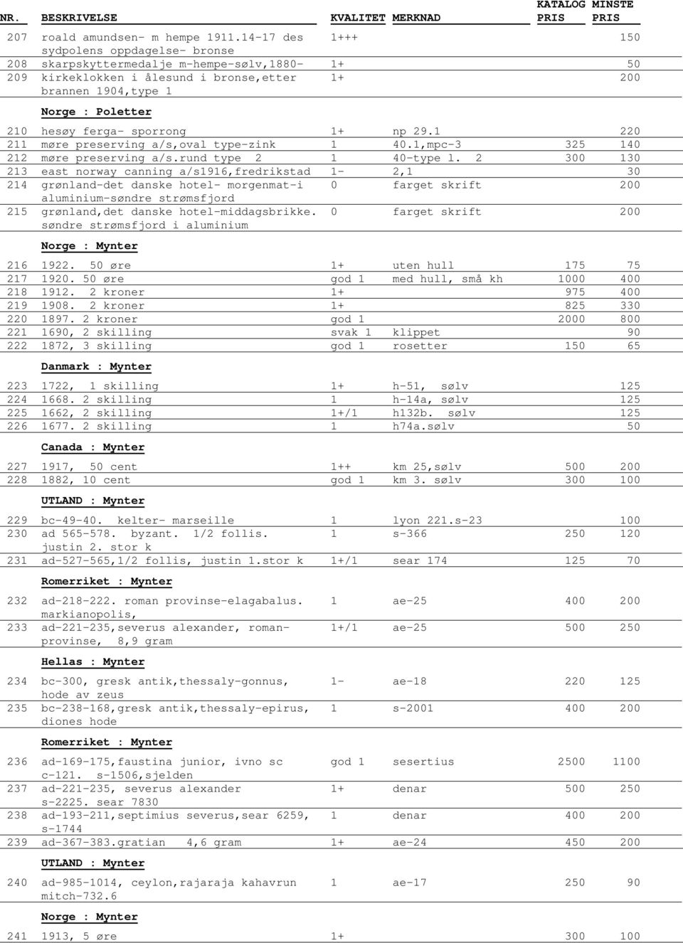 sporrong 1+ np 29.1 220 211 møre preserving a/s,oval type-zink 1 40.1,mpc-3 325 140 212 møre preserving a/s.rund type 2 1 40-type l.