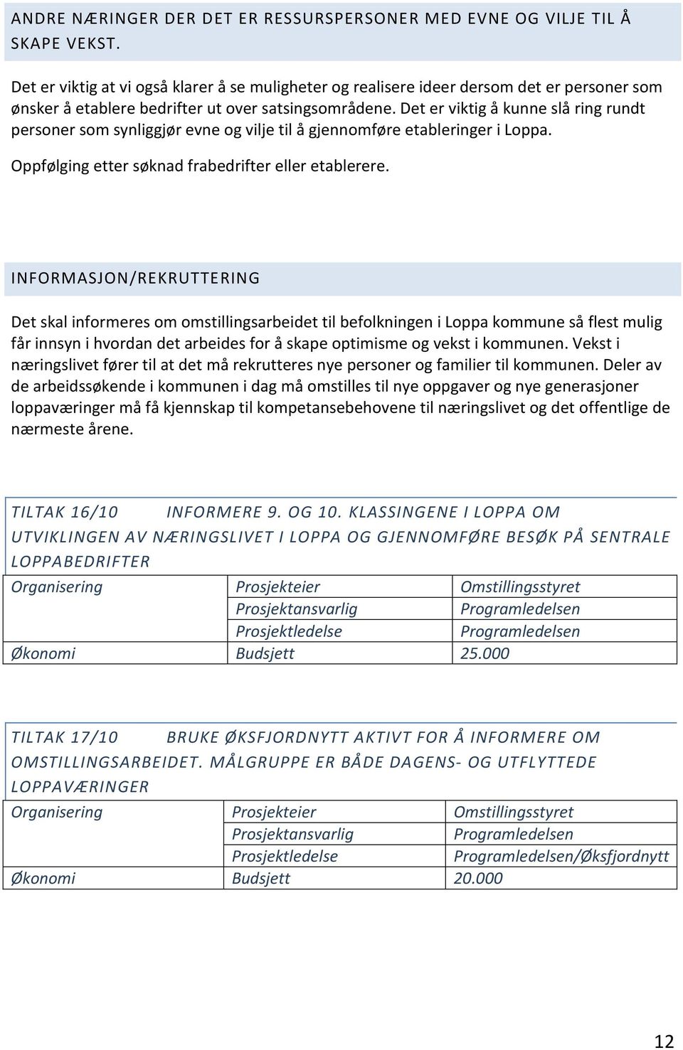 Det er viktig å kunne slå ring rundt personer som synliggjør evne og vilje til å gjennomføre etableringer i Loppa. Oppfølging etter søknad frabedrifter eller etablerere.