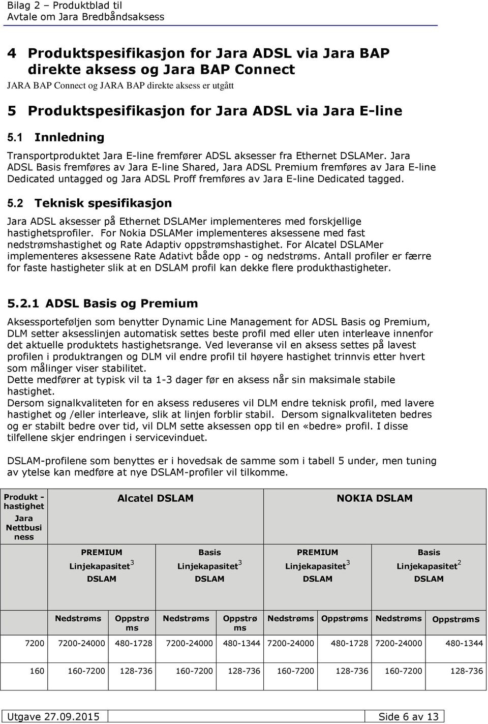 Jara ADSL fremføres av Jara E-line Shared, Jara ADSL Premium fremføres av Jara E-line Dedicated untagged og Jara ADSL Proff fremføres av Jara E-line Dedicated tagged. 5.