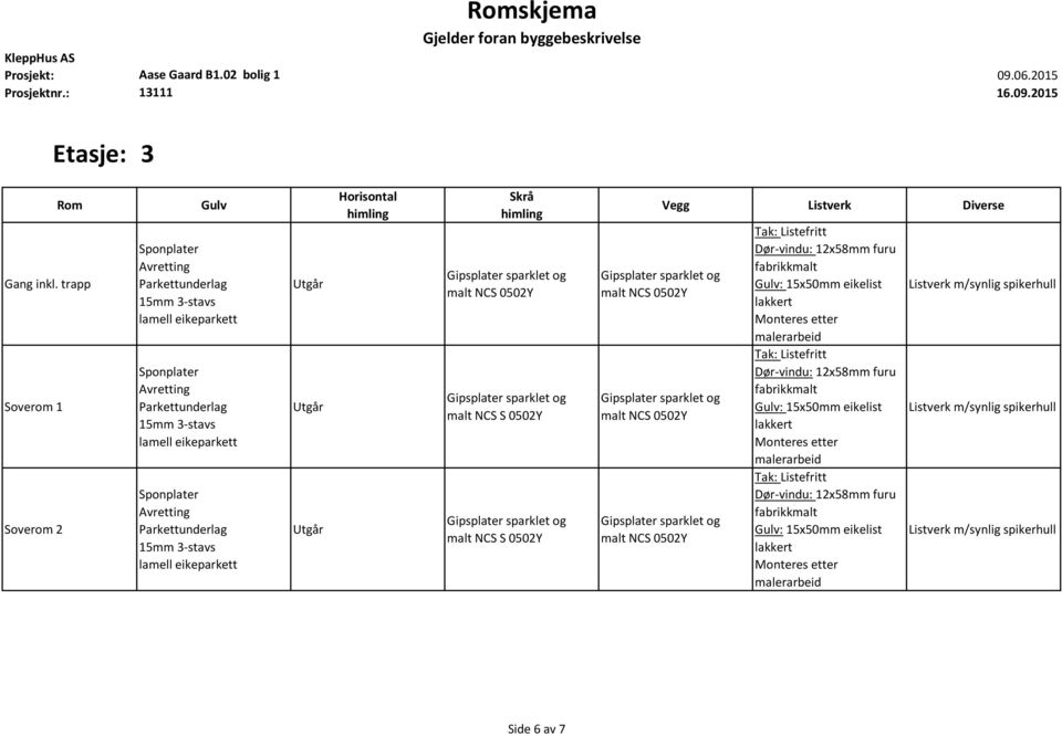 Soverom 2 malt NCS S