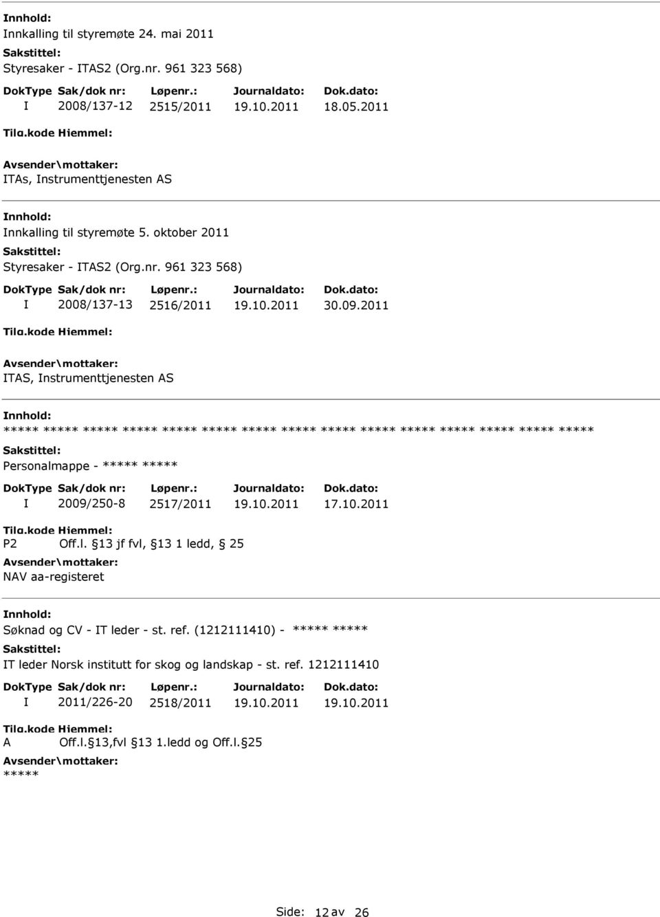 961 323 568) 2008/137-13 2516/2011 30.09.2011 TS, nstrumenttjenesten S Personalm