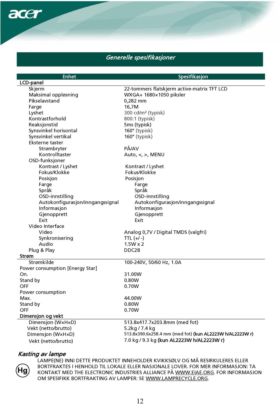 >, MENU OSD-funksjoner Kontrast / Lyshet Kontrast / Lyshet Fokus/Klokke Fokus/Klokke Posisjon Posisjon Farge Farge Språk Språk OSD-innstilling OSD-innstilling Autokonfigurasjon/inngangssignal