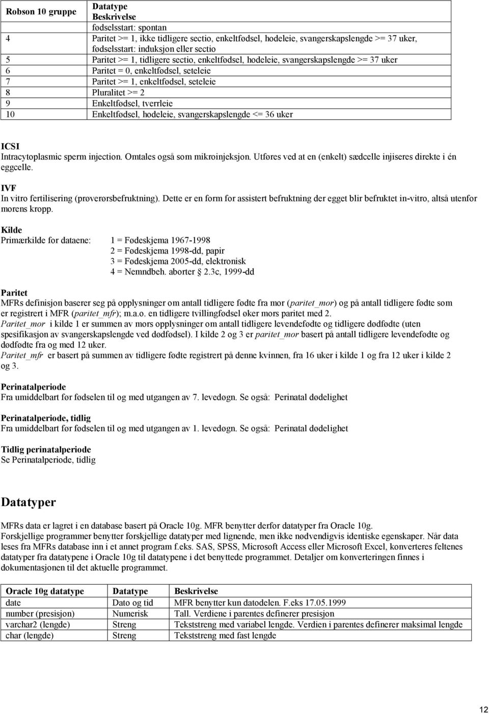 tverrleie 10 Enkeltfødsel, hodeleie, svangerskapslengde <= 36 uker ICSI Intracytoplasmic sperm injection. Omtales også som mikroinjeksjon.