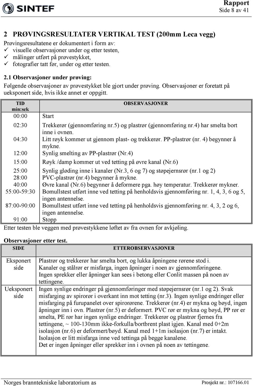 Observasjoner er foretatt på ueksponert side, hvis ikke annet er oppgitt. TID min:sek 00:00 Start OBSERVASJONER 02:30 Trekkerør (gjennomføring nr.5) og plastrør (gjennomføring nr.