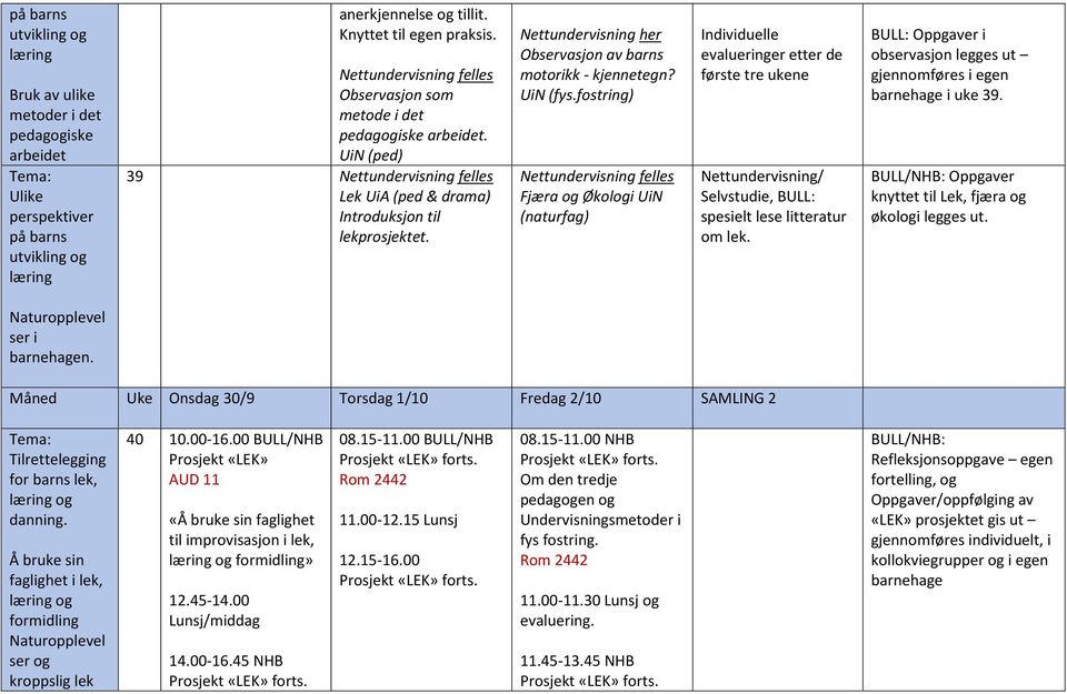 fostring) Fjæra og Økologi UiN (naturfag) Individuelle evalueringer etter de første tre ukene Nettundervisning/ Selvstudie, BULL: spesielt lese litteratur om lek.