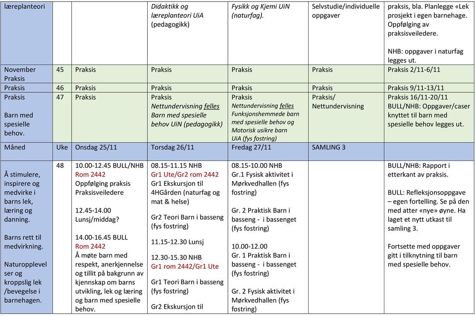 November 45 Praksis Praksis Praksis Praksis Praksis 2/11-6/11 Praksis Praksis 46 Praksis Praksis Praksis Praksis Praksis 9/11-13/11 Praksis Barn med 47 Praksis Praksis Barn med spesielle Praksis